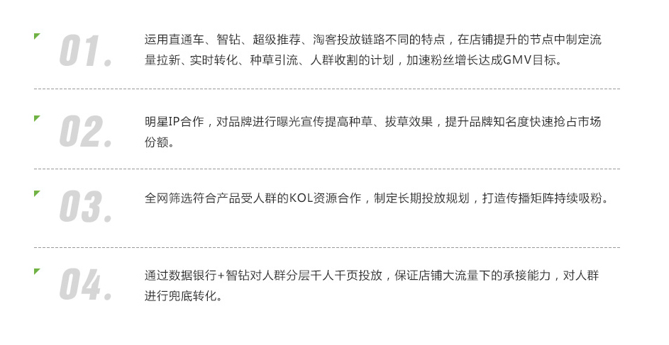 运营策略
